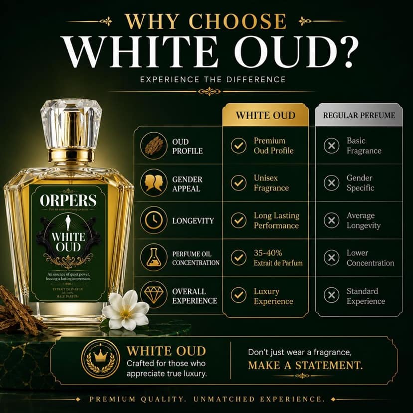 ORPERS White Oud Extrait de Parfum for Men | 100ml Oud Floral Fragrance Spray | 35-40% Oil Concentration view 8