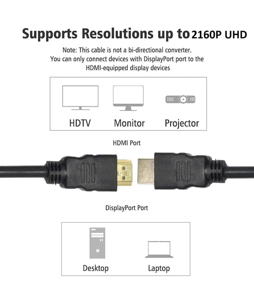 HDMI Cable 4K High-Speed HDMI Cord 18GBps with Ethernet Support 4K 60Hz Compatible with UHD TV, Monitor, Computer, Xbox 360, PS5 PS4, Blu-ray and 1.5 METER CABLE view 9