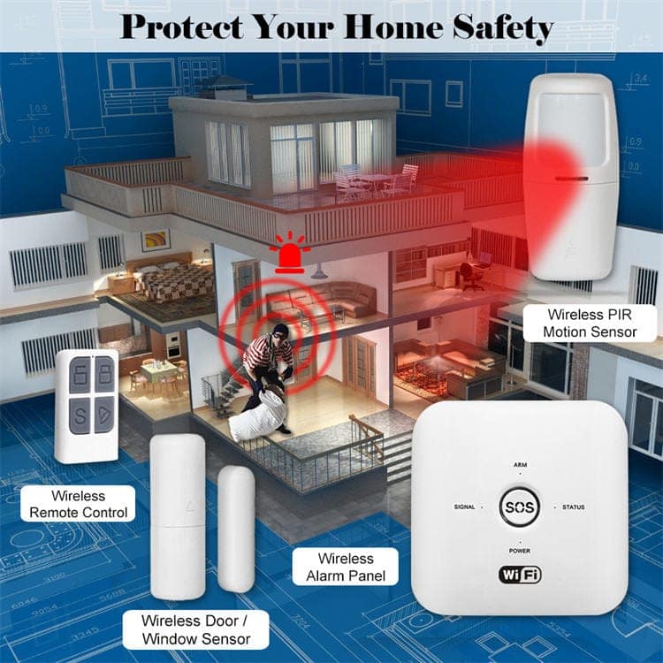 AUSHA Smart Door & Motion Alarm Security Kit | App Control, PIR Sensor, 85dB Siren view 7