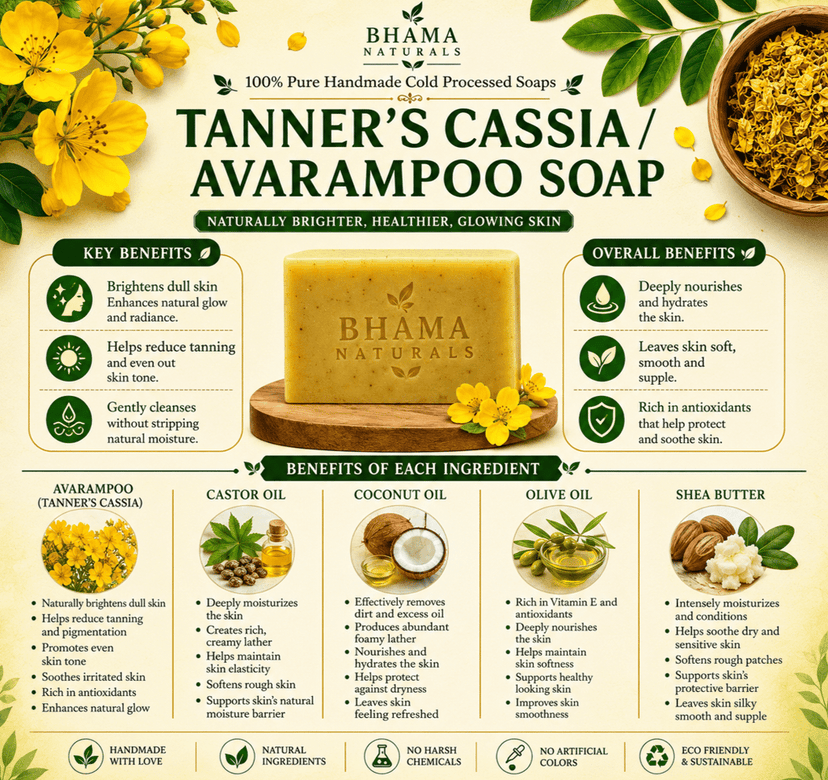 Bhama Naturals Avarampoo (Tanner’s Cassia) Cold Processed Handmade Soap with Shea Butter view 3