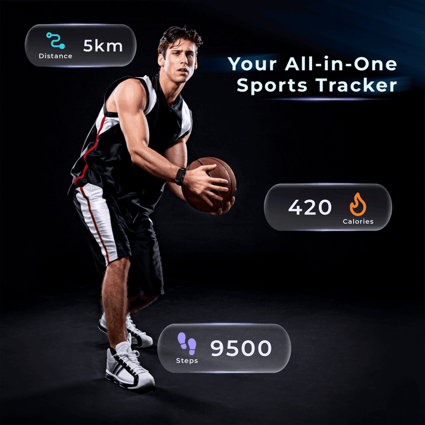 AltiPace Fit+ Smart Fitness Band| Tracks Heart Rate, HRV, Sleep, Stress and SPO2 view 4