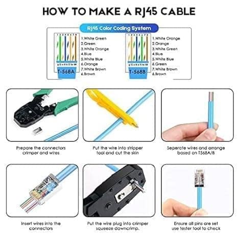 RJ45 Pass Through Connector (Pack Of 100) view 4