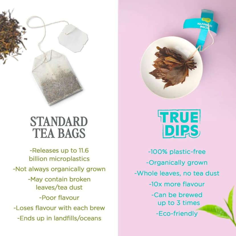 Woolah Rare Assam White Tea - World's 1st Bagless Whole Leaf Organic Tea Dip | 120 pcs (240 Cups) | Single Origin Tea | Naturally Anti-Oxidant | Relieves Stress | Plastic-free | Pack of 8 view 4