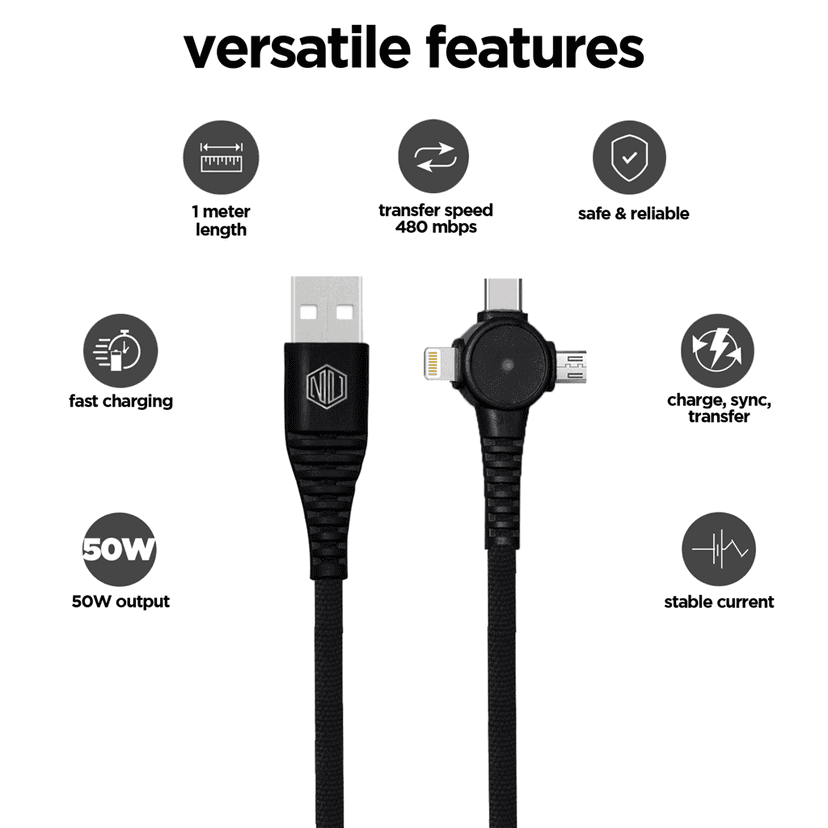 Blaze Trinity 2.0 50W 3 In One Cable (Type-C+Micro USB+Type-L) view 9