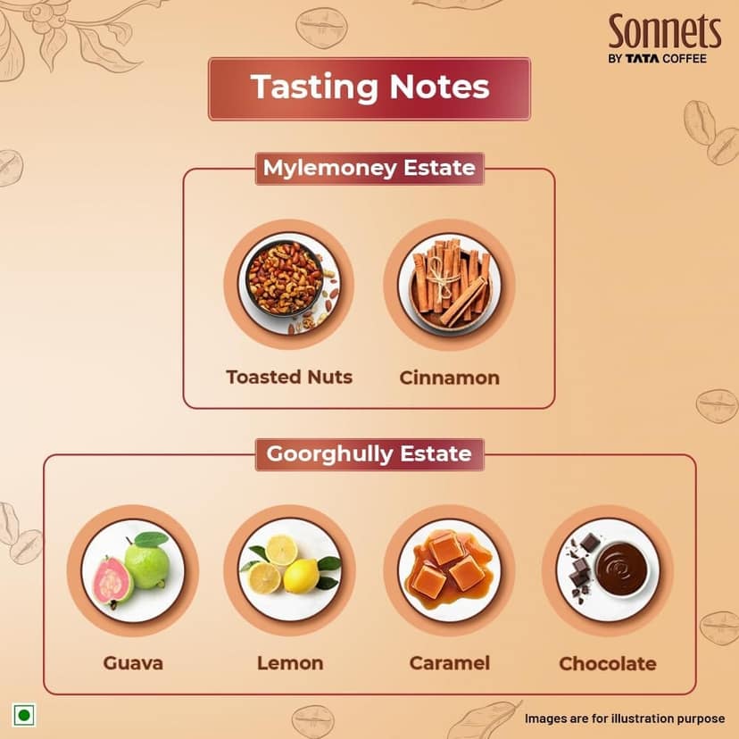 Sonnets by Tata Coffee, Easy Pour, Assorted Pack of 5, Yemmigoondi, Nullore, Mylemoney & Goorghuly Estate, Medium Roast & Ground Coffee, 5 Easy Pour Bags view 3