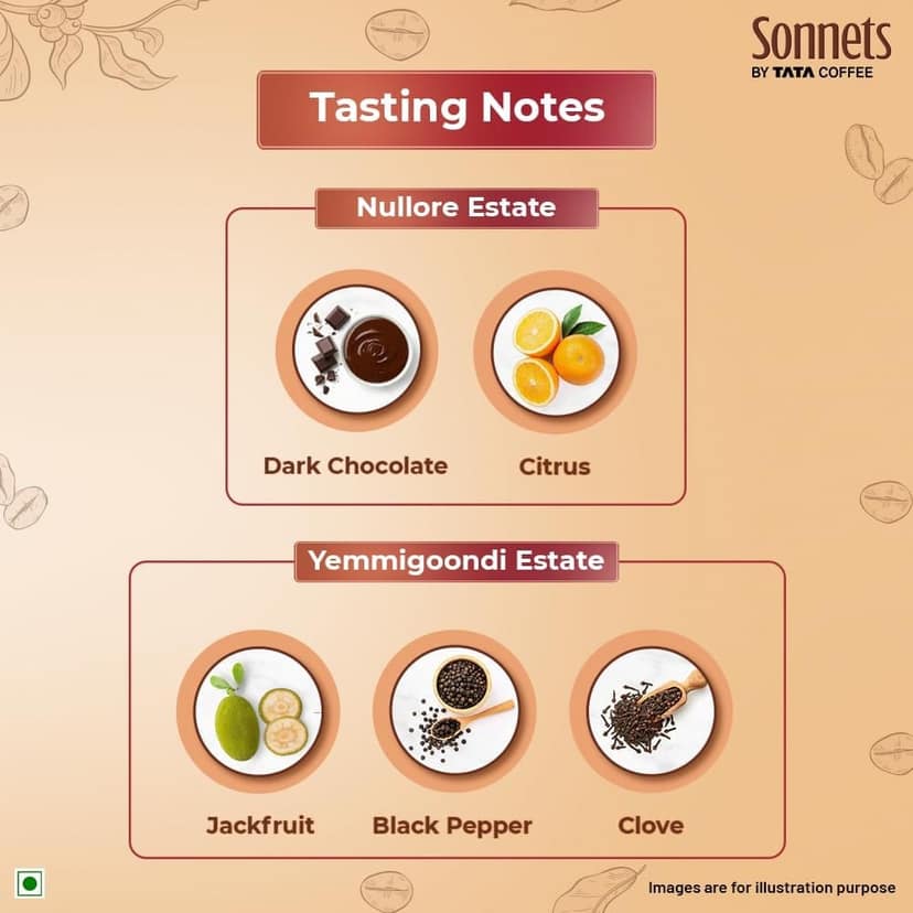 Sonnets by Tata Coffee, Easy Pour, Assorted Pack of 5, Yemmigoondi, Nullore, Mylemoney & Goorghuly Estate, Medium Roast & Ground Coffee, 5 Easy Pour Bags view 5