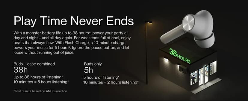OnePlus Buds Z2 Bluetooth Truly Wireless in Ear Earbuds with mic, Active Noise Cancellation, 10 Minutes Flash Charge & Upto 38 Hours Battery [Matte Black] view 8