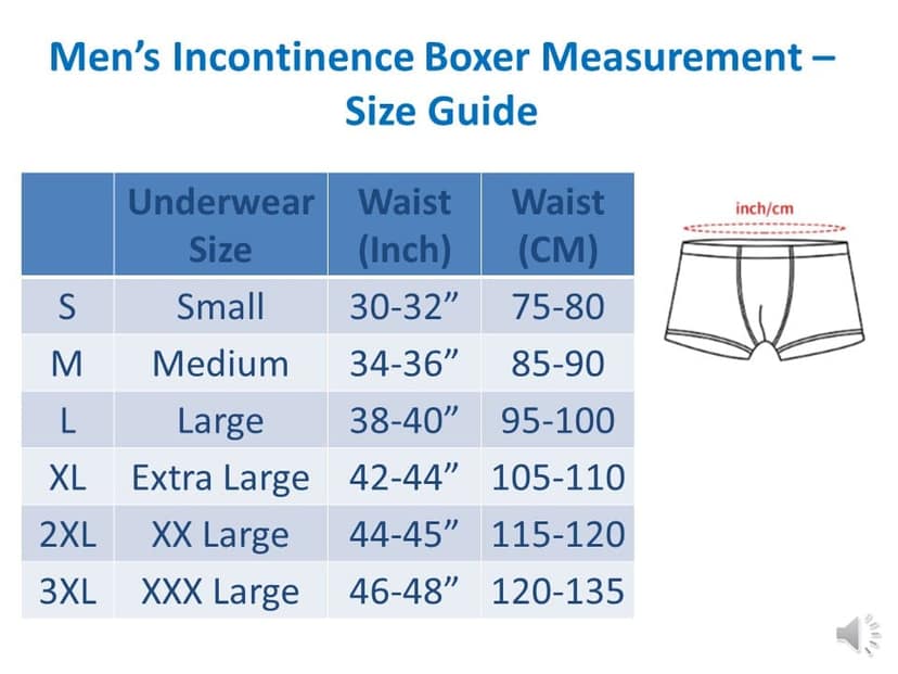 Men's Incontinence Underwear- Bladder Control Briefs Washable Urinary Underwear for Men I Cotton Incontinence Briefs with Front Absorption Area I Incontinence Boxer Briefs view 3