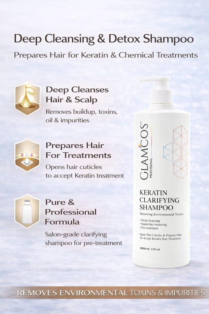 Glamcos Professional Keratin Clarifying Pre Shampoo | Deep Cleansing & Detox Shampoo | Removes Environmental Toxins & Impurities | Prepares Hair for Keratin Treatment | Salon Professional Use – 1000ml view 3