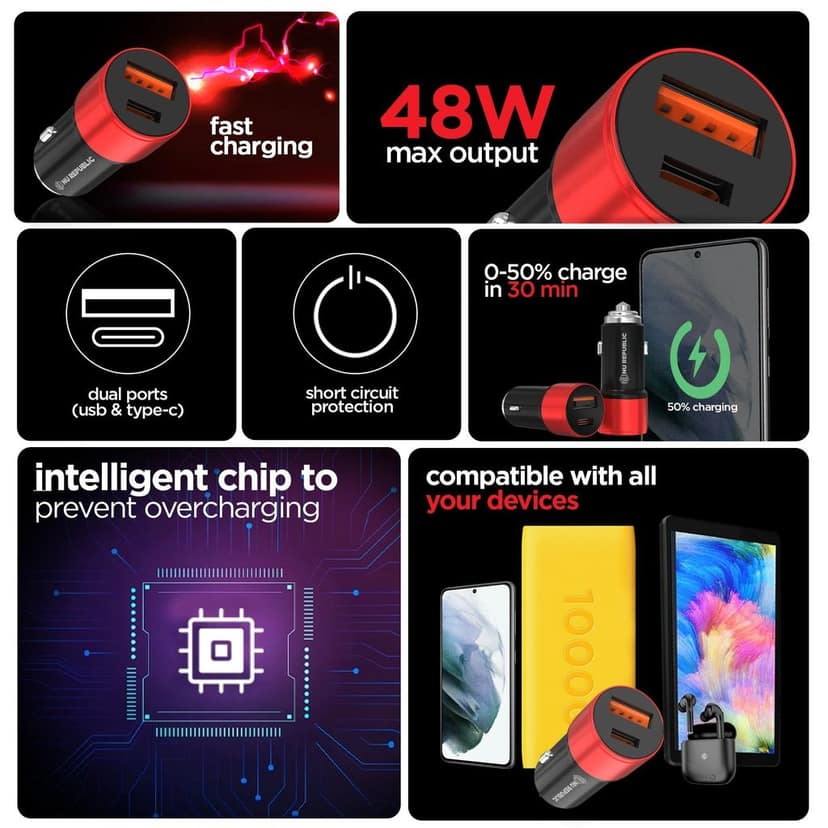 Swift All in one 48W Car Charger view 2