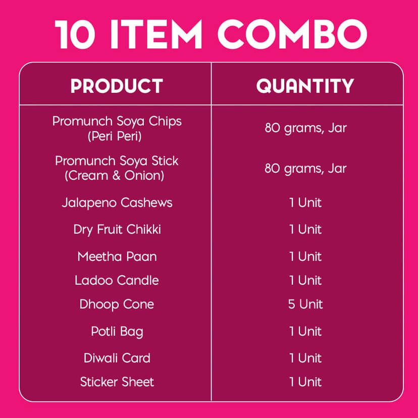 Diwali Moments: Premium Gift Hamper view 3