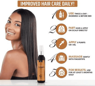 Brinton Wellgrow Anti Hair Loss Serum 60ML x Pack of 3 (180 ml)