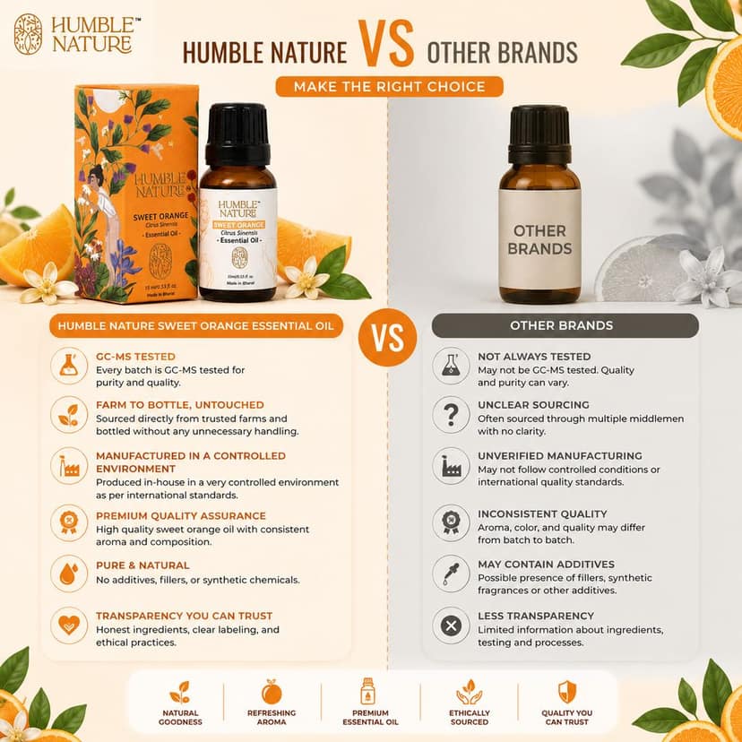Humble Nature Sweet Orange Essential Oil 15 ml | Natural Cold Pressed Spanish Sweet Orange Peel Extract | Citrus Sinensis Oil for Diffuser, Aromatherapy, Massage, DIY Soap, Candle & Home Fragrance view 4