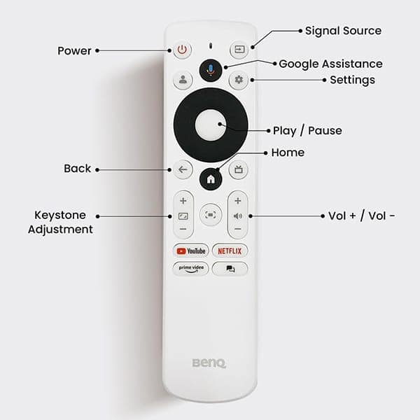 BenQ GV50 Laser Portable FHD Projector view 5