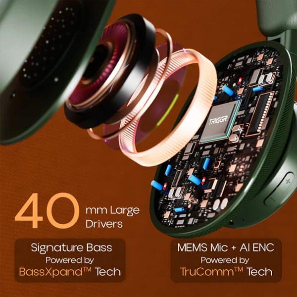 TRIGGR Trinity 3 with Fabric Finish Headphone view 5
