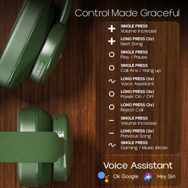 TRIGGR Trinity 3 with Fabric Finish Headphone view 6