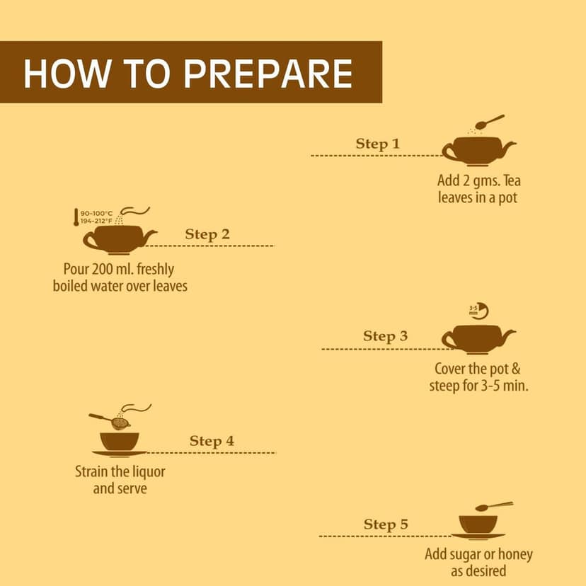 Golden Tips Summer Boost Second Flush Darjeeling Black Tea (8.81oz - 250 gm - 125 Cups) view 3