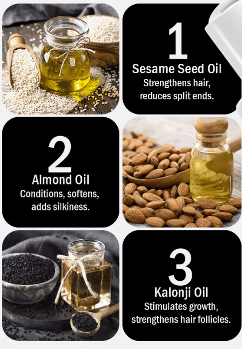 Elegantra Kalonji Hair Oil 100ml – Black Seed, Almond & Rosemary Blend for Hair Growth, Thickness & Root Strength | Anti Hair Fall & Split End Repair Therapy Oil view 3