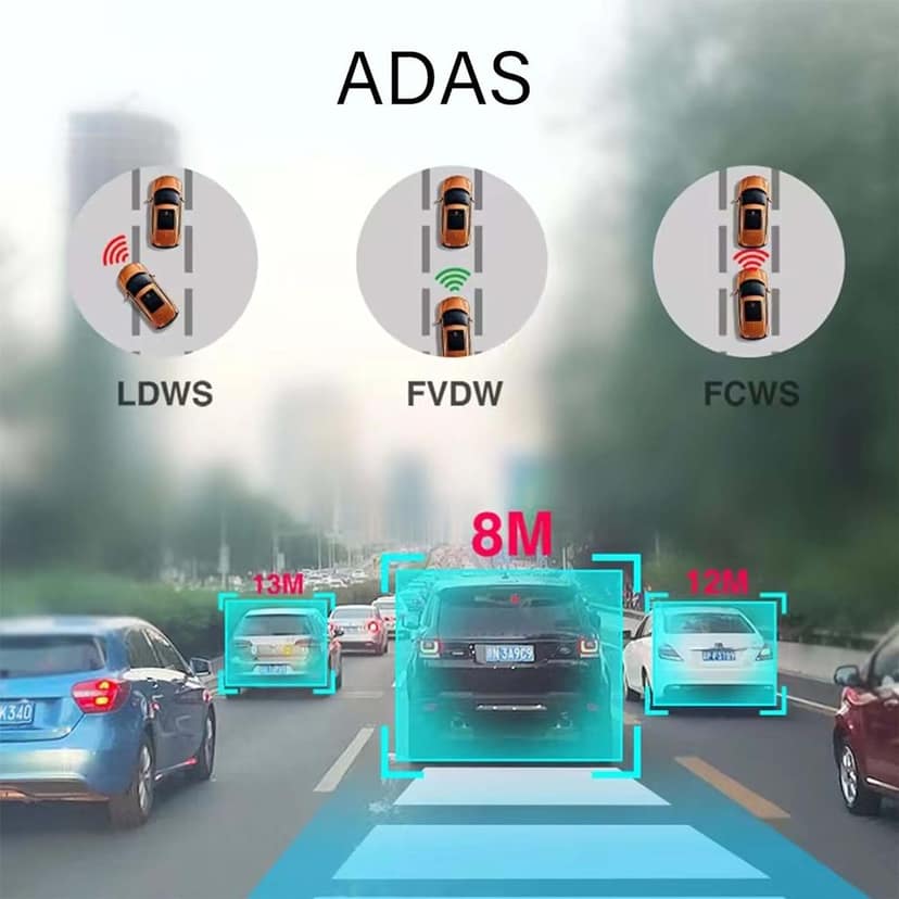 AUSHA Professional 4K Dash Cam with GPS | SONY Sensor, Parking Assist & ADAS view 6