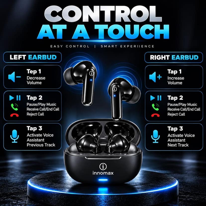 innomax TWS Earbuds with 48 Hrs Playtime Black view 4