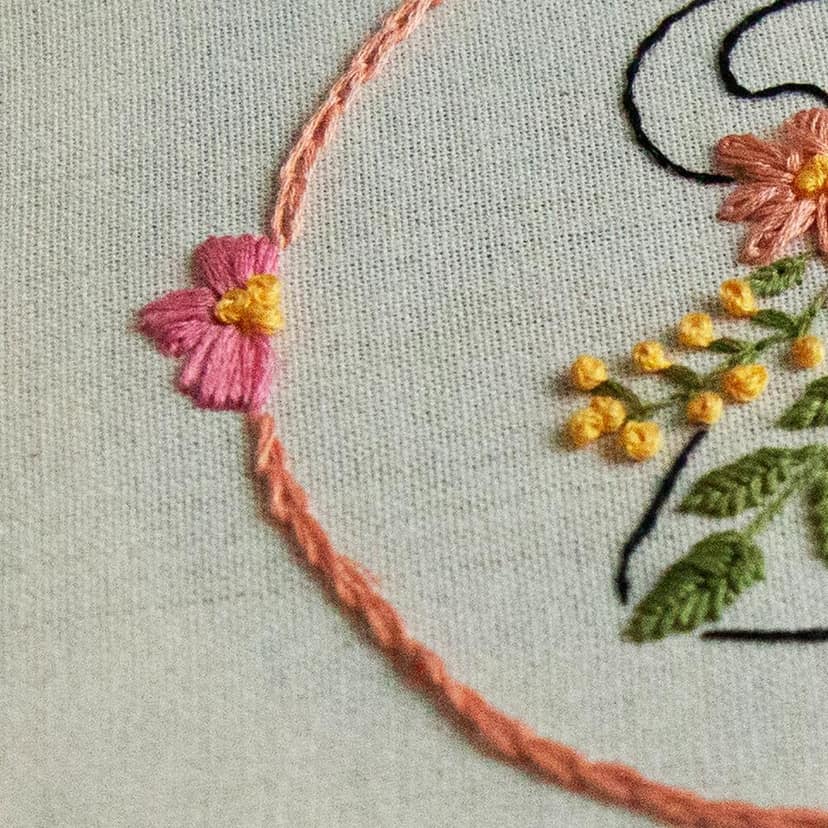 Zuchi Fine Needlework Fabric Precut view 4