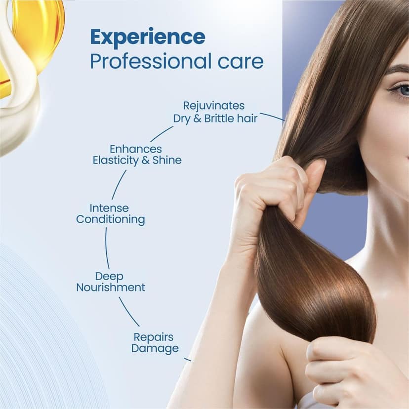 Yuthika Professional Ultra Care Hair Mask 500ml, Professional Hair Mask for Dull, Dry and Brittle hair, Advanced Hair Repair Mask view 4