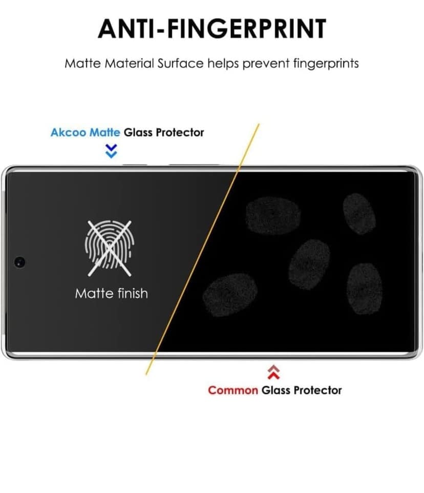 Runija Matte Uv Tempered Glass For Edge Mobile view 3