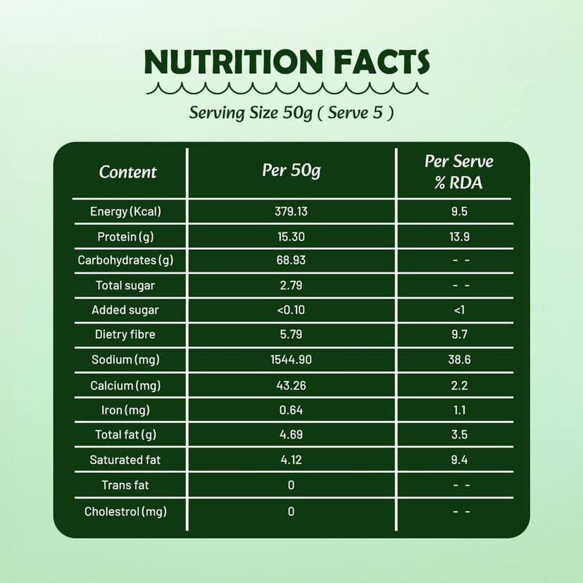 Health Magic BISEBELEBATH Millet Mix - Healthy & Delicious view 4