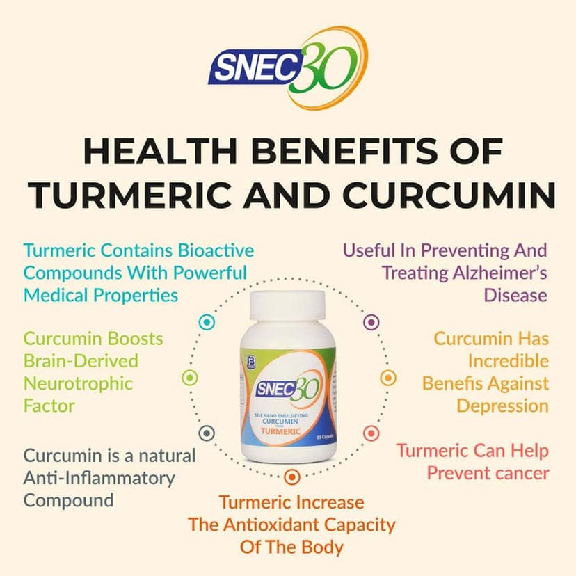 60 Curcumin Capsules - SNEC30 view 2