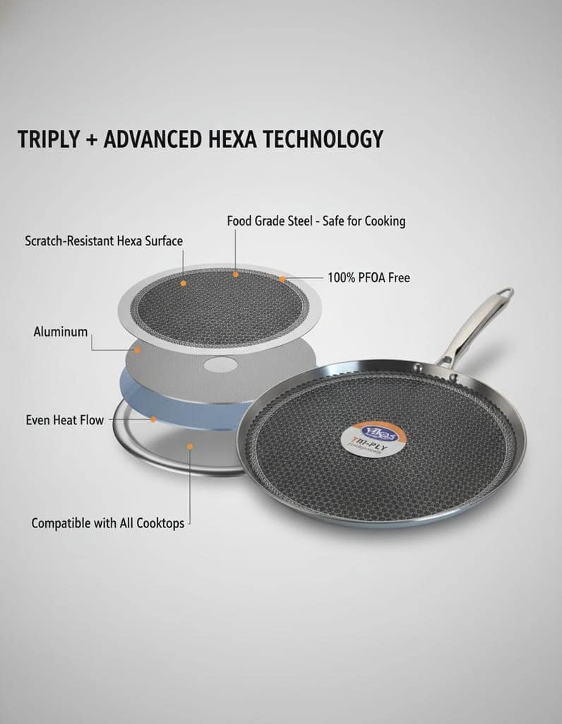 Tri-Ply Honeycomb Stainless Steel Dosa Tawa 29 cm view 2