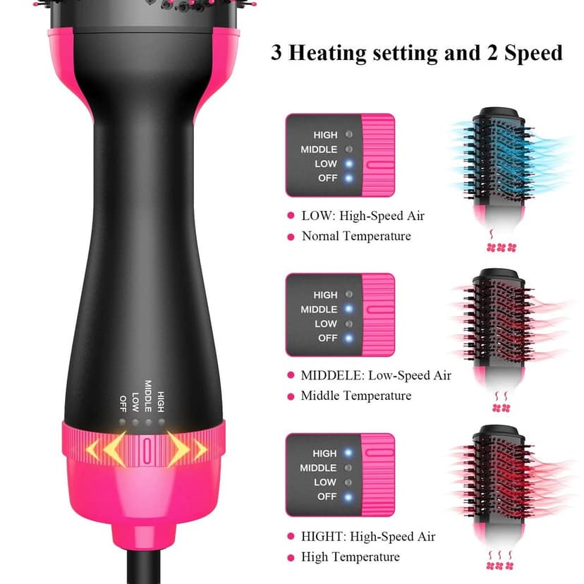 Trendzie Care Multi-Function 4 in 1 Hair Styler,Dryer,Straightener & Curler Comb view 4