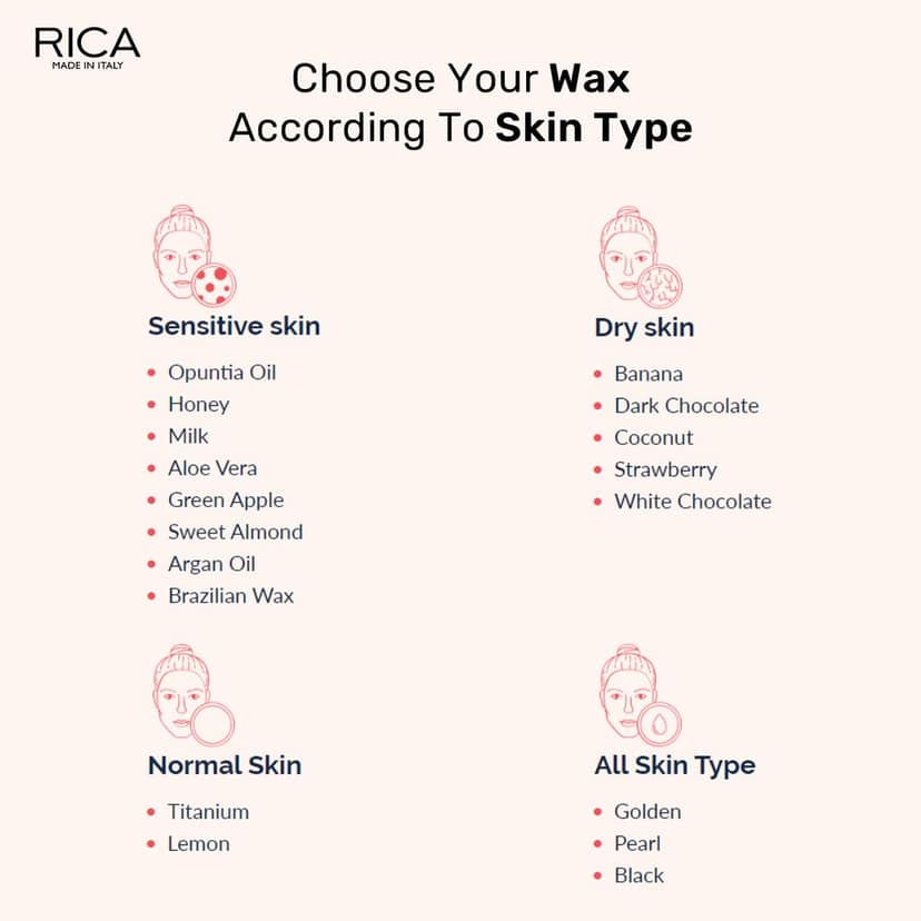 Rica White Chocolate Wax (800 ml) view 2