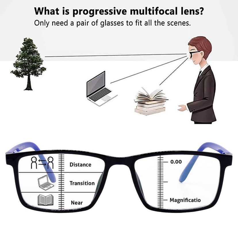 Hrinkar Progressive Reading Glasses +1.00 for Men and Women with Blue Cut Reading Glass and Anti Glare Lens | Black & Blue | HRPRO11-BK-BU-100