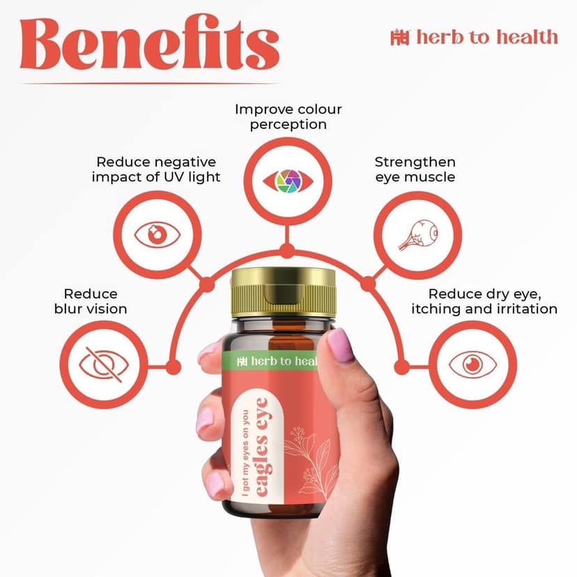 Herb to Health Eagles Eye For Overall Eye Health view 2