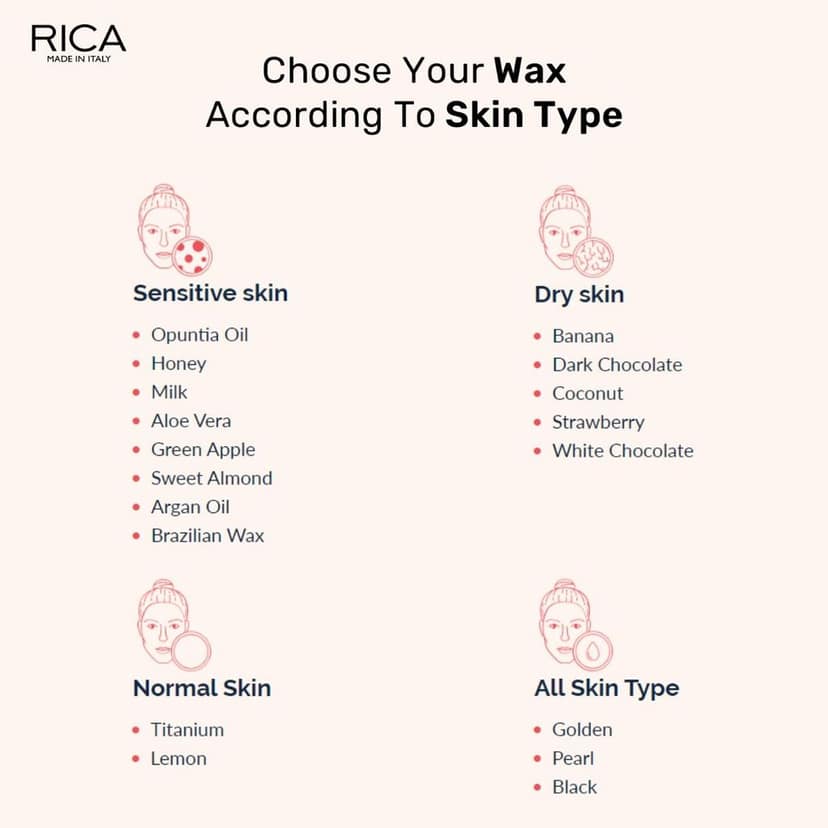 Rica Almond Wax (800 ml) view 8