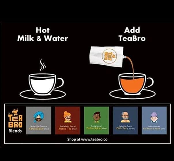 Instnat Tea, Indian Spices Tea Flavour - Tea Decoction (Concentrate) | Serves 15 Cups | Cinnamon, Cardamom | In Measuring Head Squeeze Bottle | Pre-Brewed Tea Liquid | Just Add Hot Milk + Water view 4