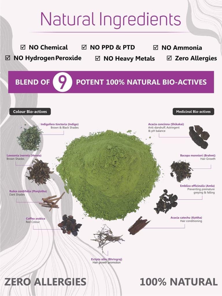 Vegetal Bio Colour -Soft Black 150g. view 9