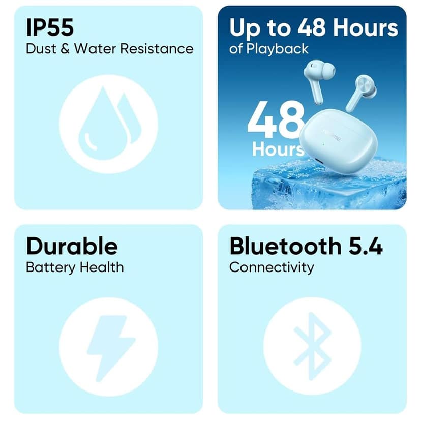 realme Buds T200x True Wireless Earbuds with 12.4mm Dynamic Bass Drivers, 25 dB ANC, Quad Mic, 45ms Latency, Upto 48 Hrs Playback, Fast Charge, IP55 Rated, BT 5.4 (Pure Black) view 8