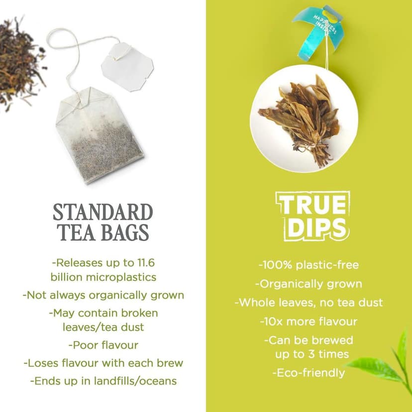 Woolah TRIAL COMBO Packs - 4 Packs - World's 1st Bagless Whole Leaf Organic Tea Dip| 60 pcs | Naturally Anti-Oxidant | Relieves Stress | Plastic-free view 3