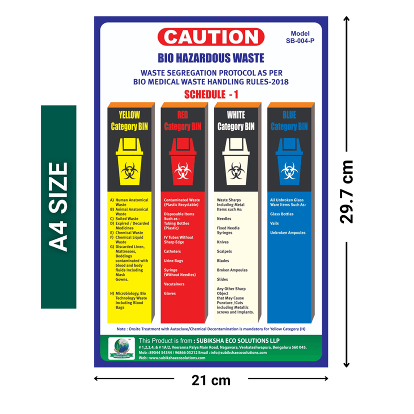 Bio Medical Waste Segregation Chart A4 - Essential Waste Management Guide | (Pack of 5) view 2