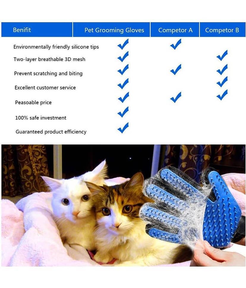 Gatih Pet Grooming Glove - Gentle Deshedding Brush Glove - Efficient Pet Hair Remover Mitt - Massage Tool with Enhanced Five Finger Design - Perfect for Dogs & Cats with Long & Short Fur view 8