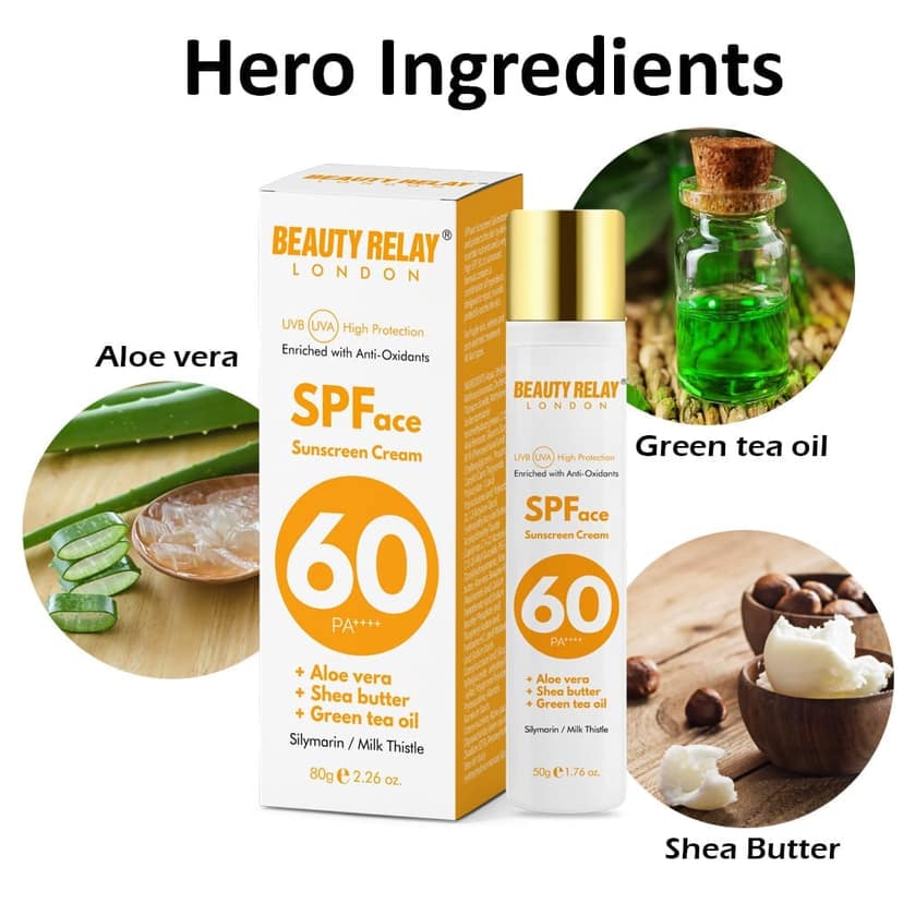 Sunscreen Cream SPF 60 PA++++ view 4