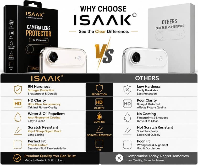 ISAAK Back Camera Lens Protector compatible for Apple iPhone Air (Pack of 4) view 3