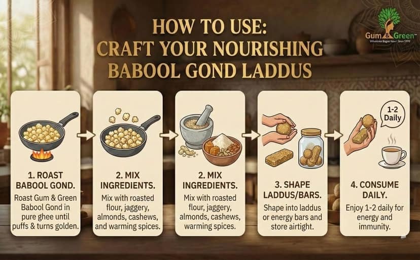 Gum & Green Babool Gond (Acacia Gum) | 100% Natural & Edible | Ayurvedic Strength & Vitality | Ideal for Gond Laddu | Raw Kikar Gum for Immunity | Winter Superfood | FSSAI Certified | 250g view 6