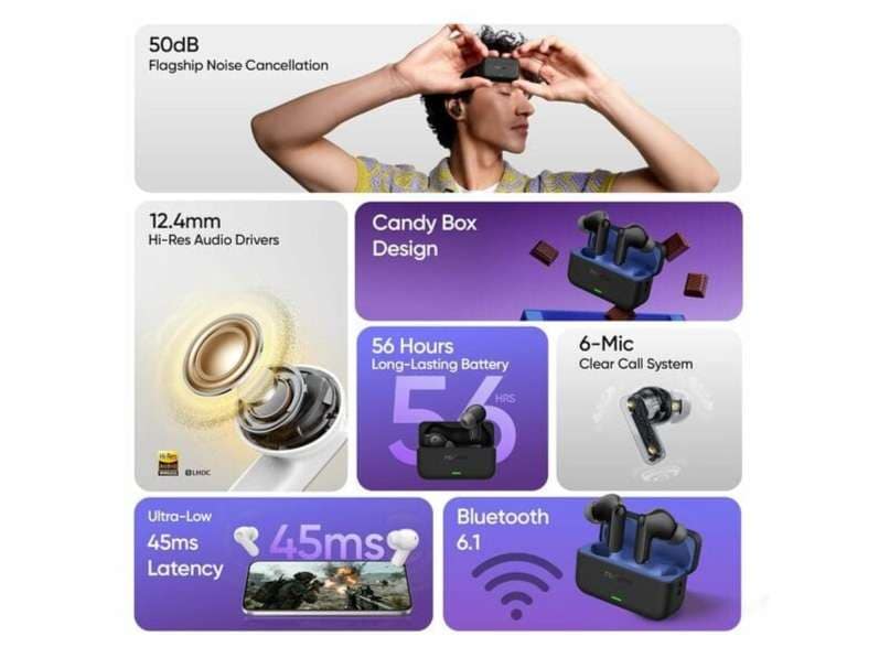 Realme Buds T500 Pro TWS Earbuds with 12.4mm Drivers, Upto 50dB ANC,3D Spatial Audio, 56H Playtime, AI ENC, IP55 Rating, and 45ms Low Latency BT 6.1 - Chocolate view 3