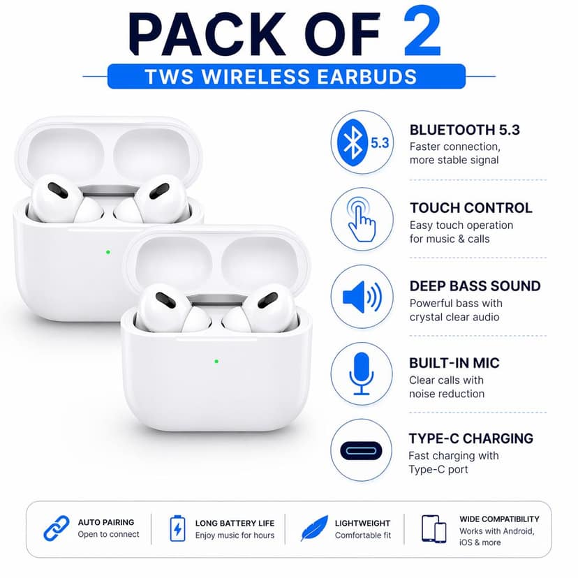 Tarendra Pack of 2 TWS Wireless Earbuds Bluetooth 5.3 with Touch Control | Type-C Fast Charging Earbuds with Deep Bass & Mic view 2