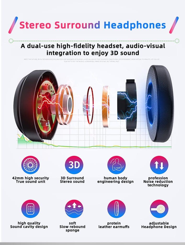 AUSHA Virtual Reality VR Headset with Headphones & Bluetooth Controller | 3D Movies & Games | 110° Wide View view 10