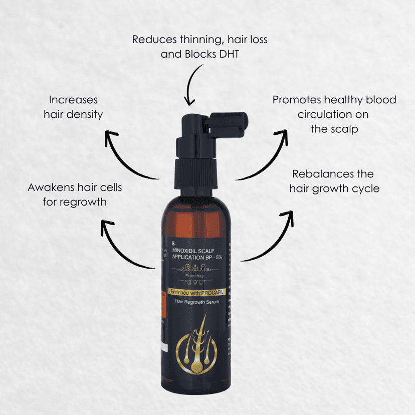 Procahair Hair Regrowth Serum view 3