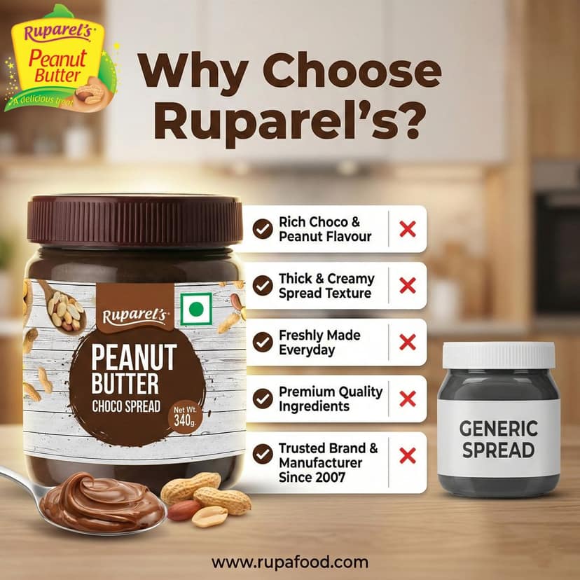 Ruparel Peanut Butter Choco Spread 340g | Smooth & Creamy Spread | Delicious Choco Flavor | Perfect for Bread, Sandwiches, Toast & Breakfast Chocolate Recipes Protein Rich Healthy Spread | Gym & Kids | Vegetarian view 2
