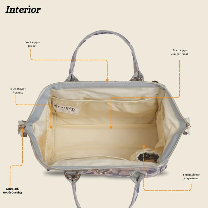 VISMIINTREND Diaper Bags for Mom | Travel Maternity Backpack Bags | Water Resistant | Premium Oxford Fabric | Gifts for Mom to Be | Baby Shower Gift view 8